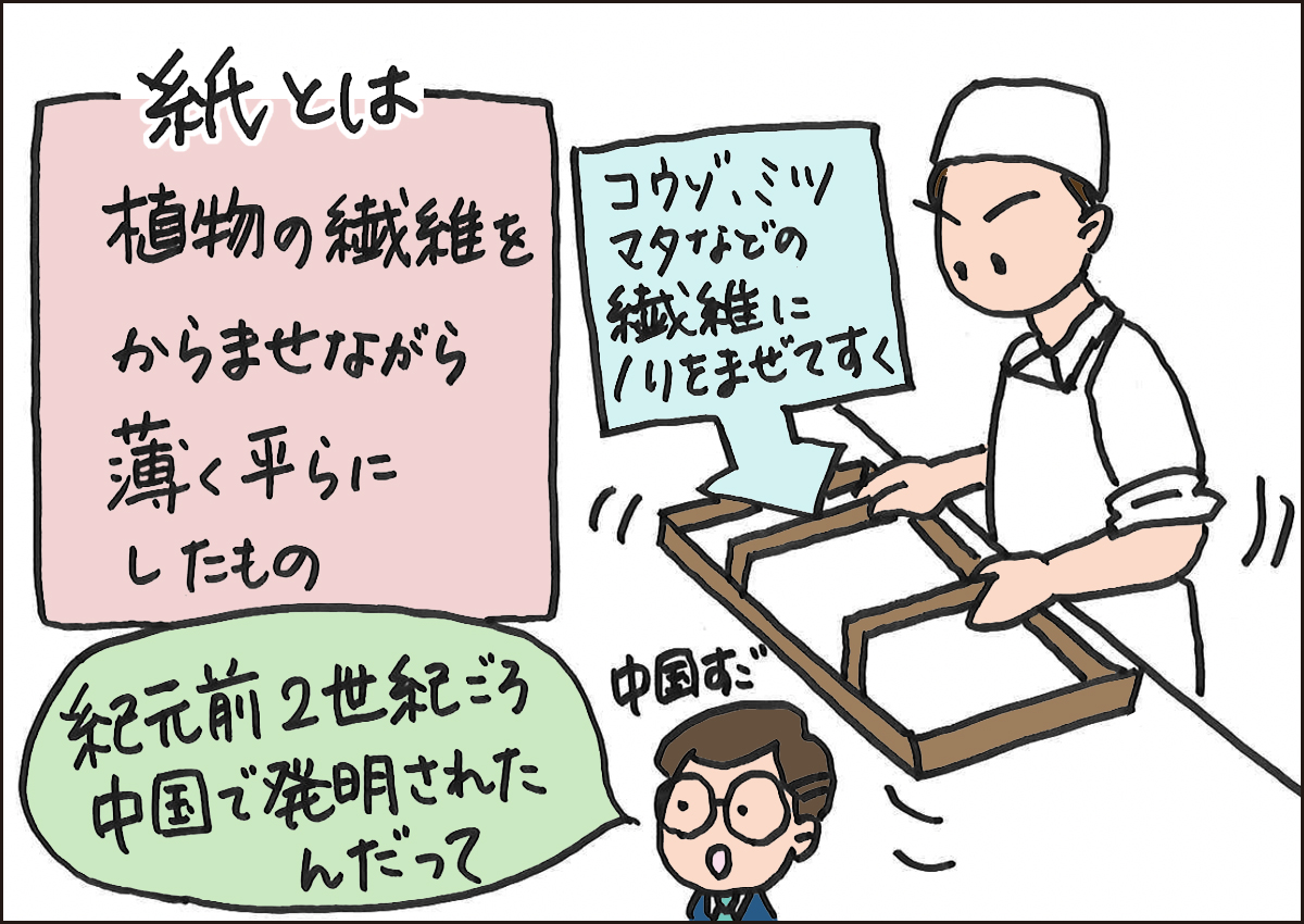 紙とは