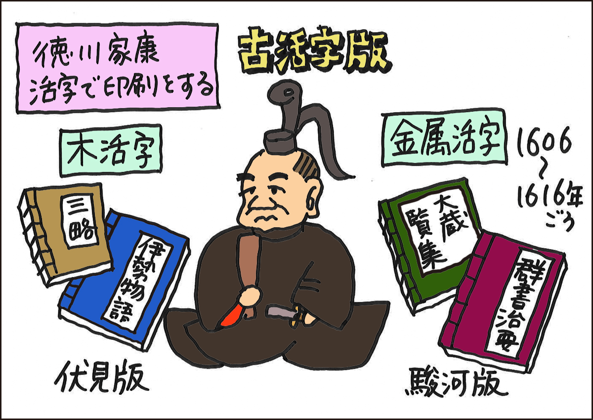 徳川の印刷物