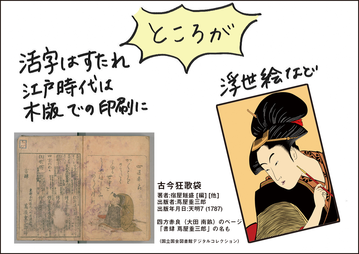 木版画