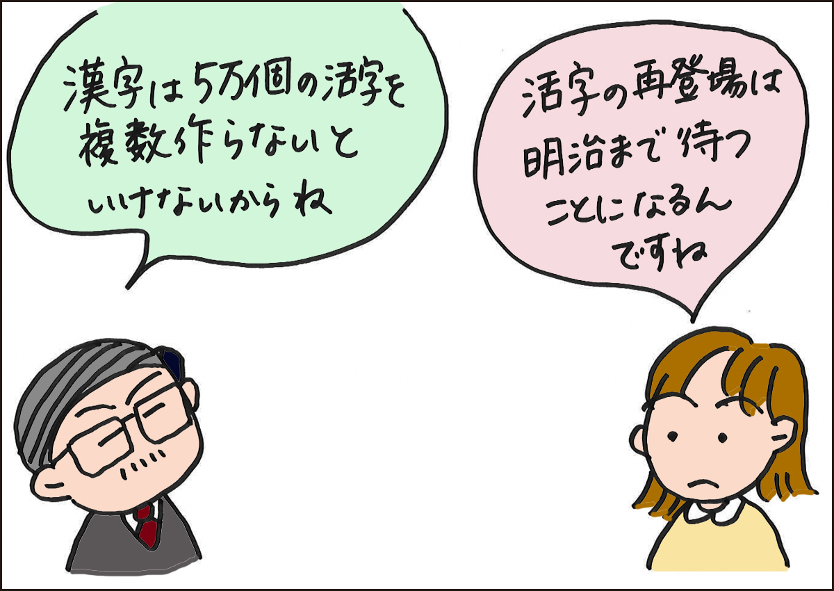 明治になって活字が復活