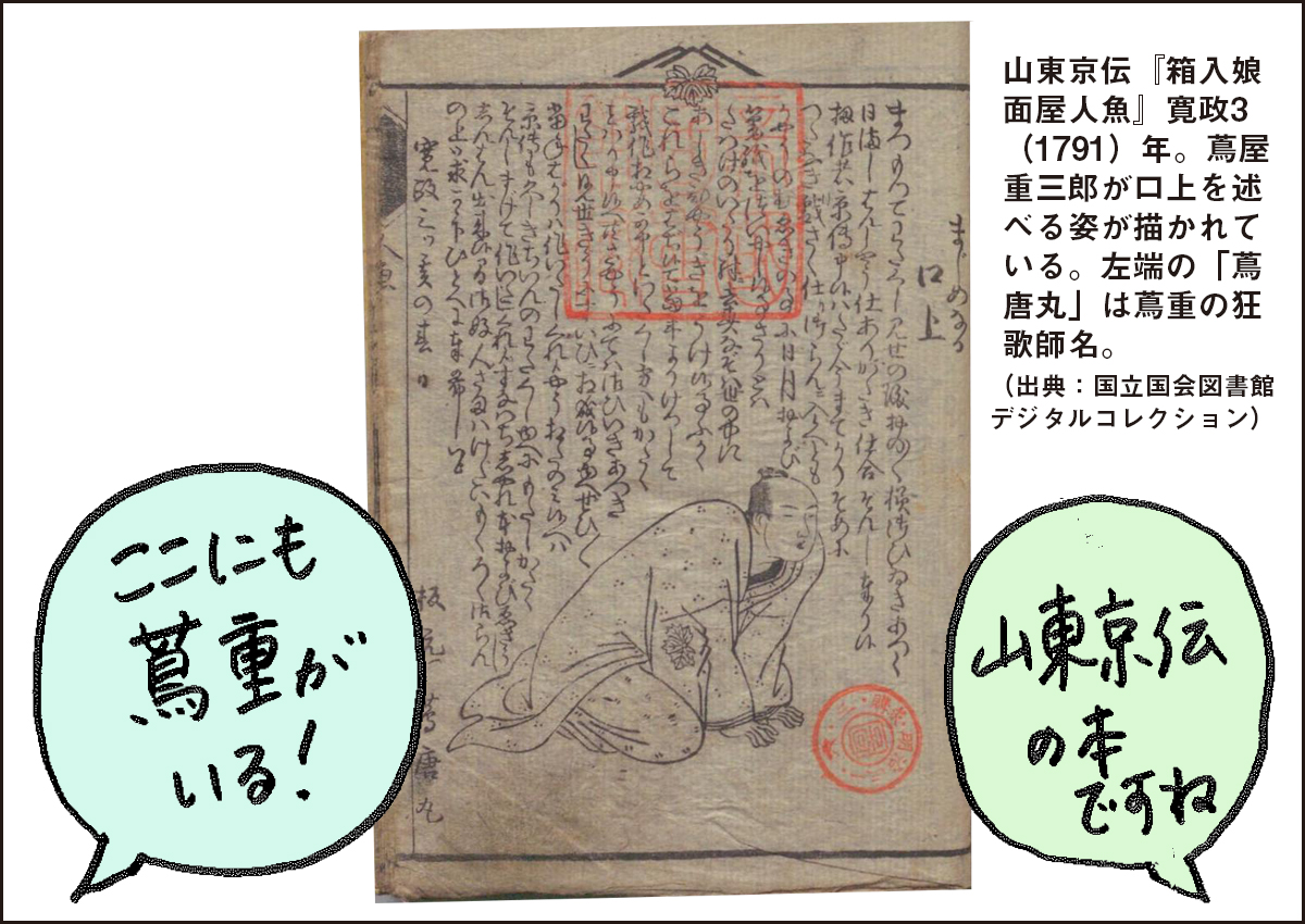 蔦重