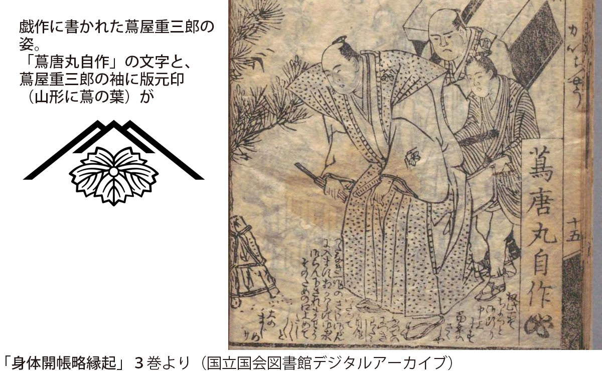 蔦重