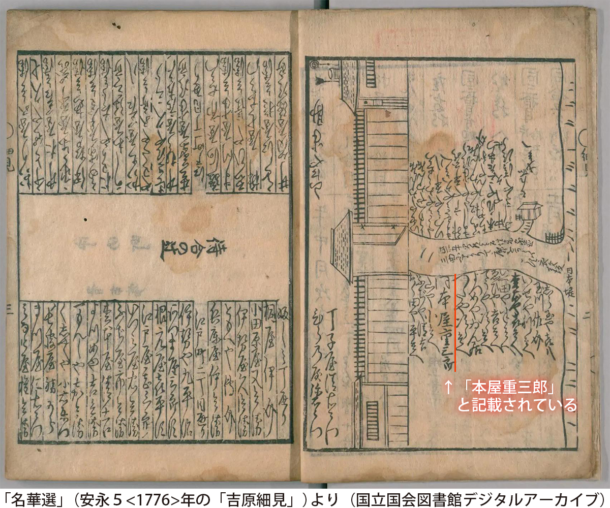 吉原細見